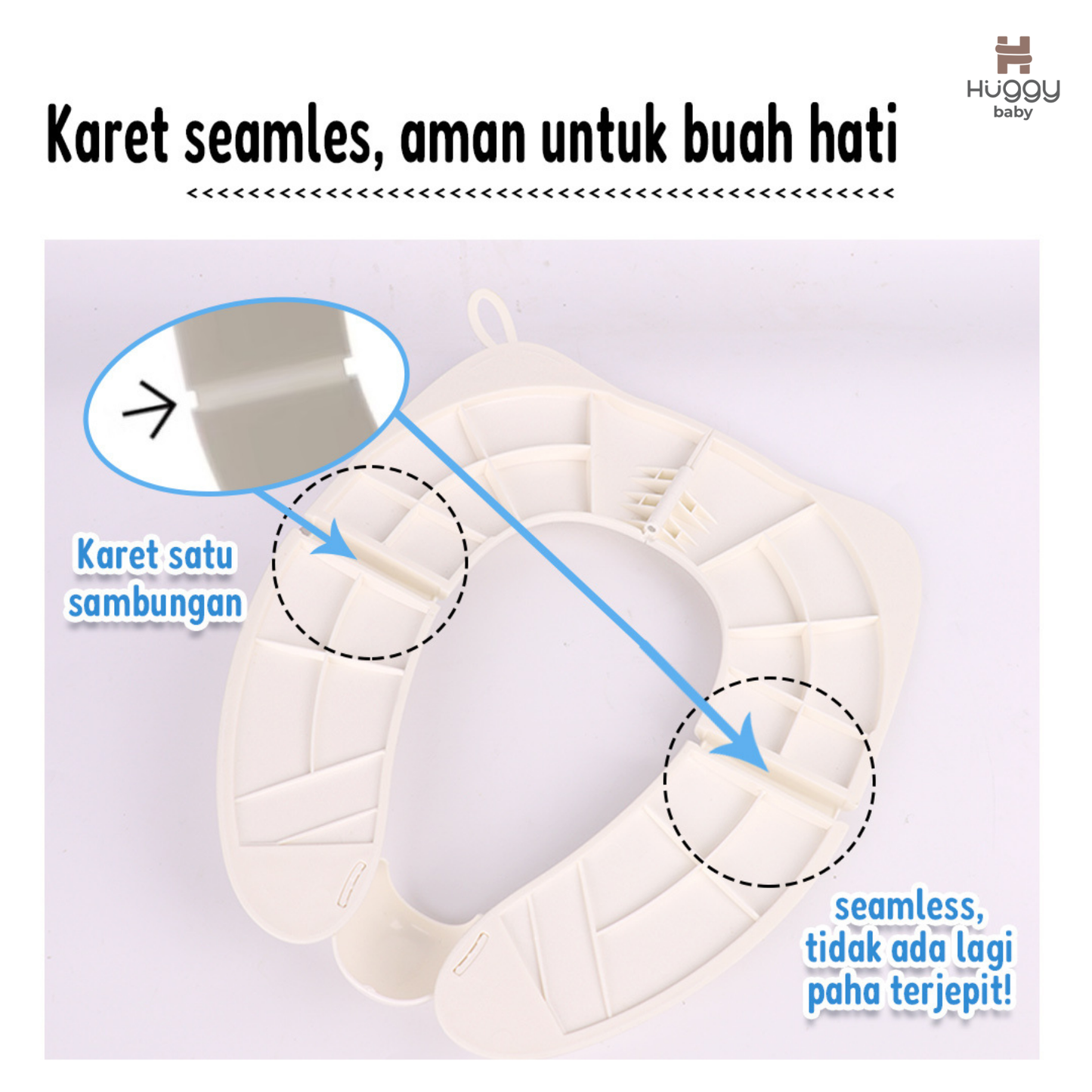 Huggy Baby POT01 Fold n Go Potty Seat | Dudukan Toilet Anak Portable Bisa Dilipat