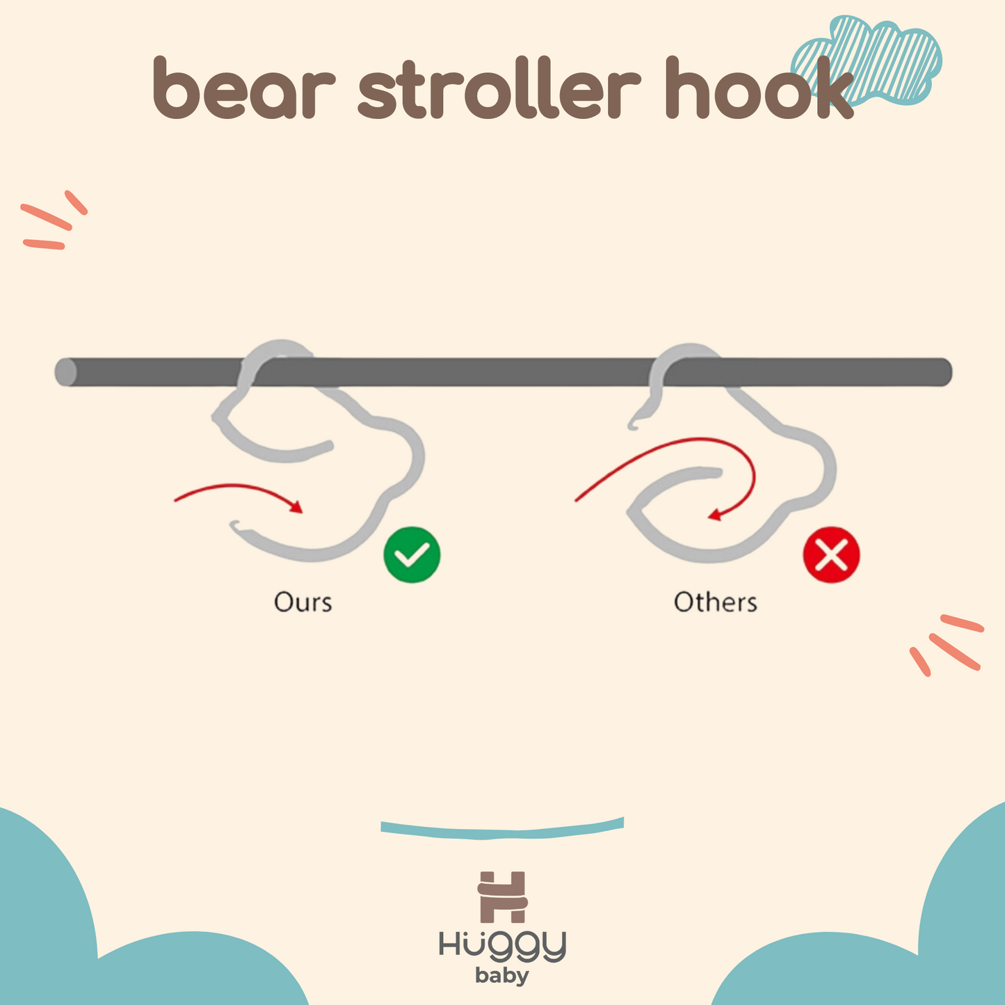 Huggy Baby ACC006 Bear Stroller Hook