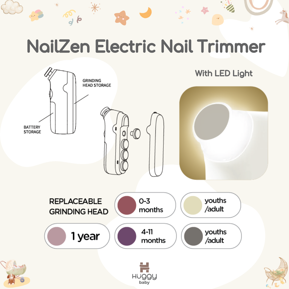 Huggy Baby NT02 NailZen Nail Trimmer | Gunting Kuku Elektrik Bayi Anak LED - Image 5