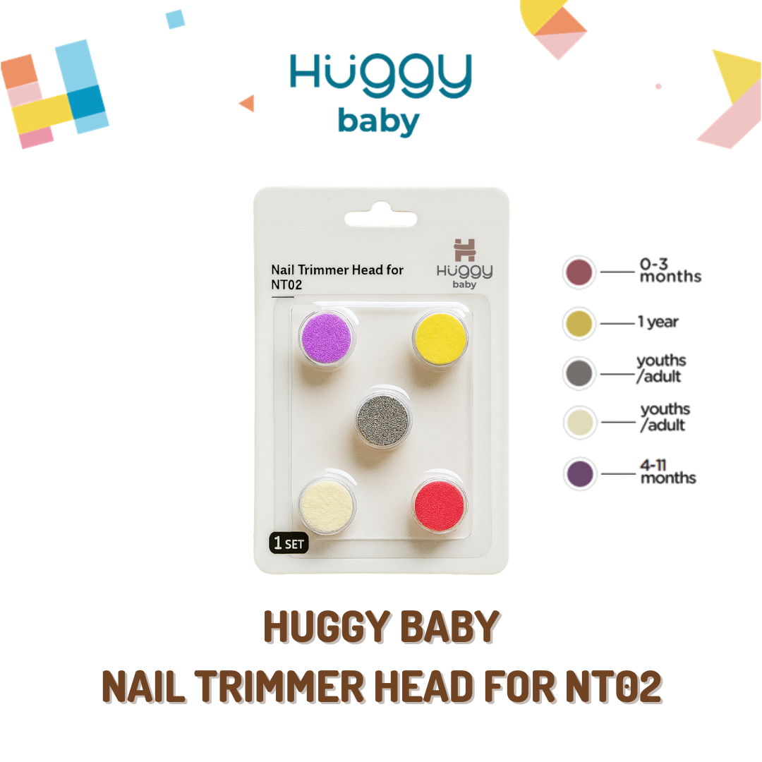 Huggy Baby Nail Trimmer Head for NT02 | Aksesoris Kepala Kikiran Gunting Kuku Elektrik NT02